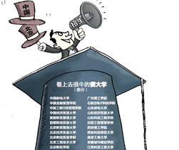 泛濫的“假大學(xué)”